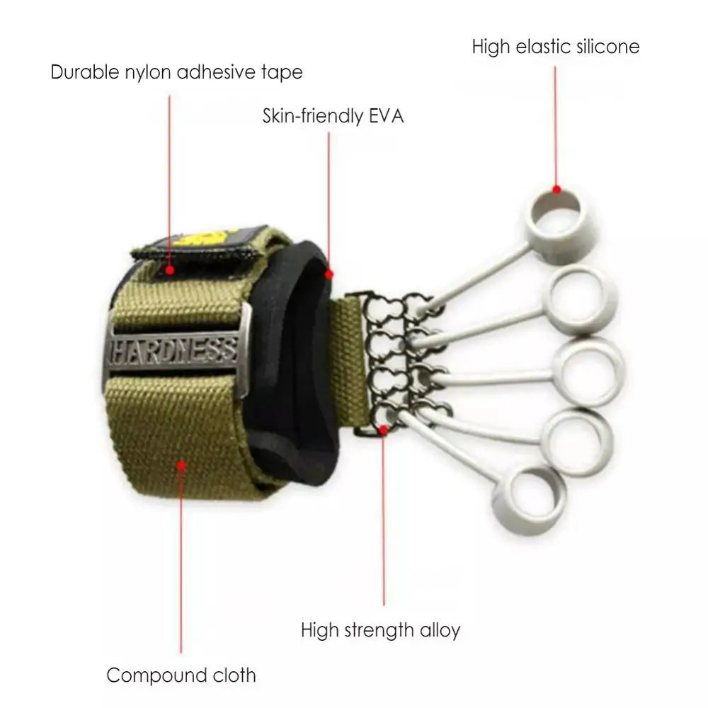 Finger Gripper Strength Trainer Device