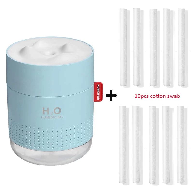 Portable Ultrasonic Humidifier