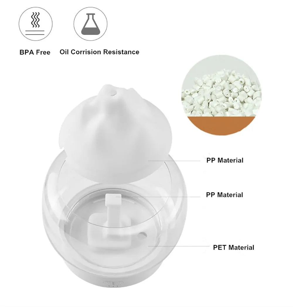 Ultrasonic Air Humidifier