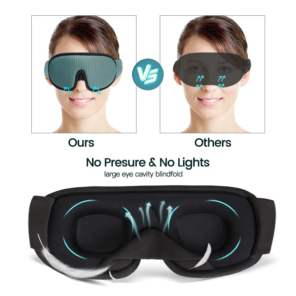 3D Sleeping Mask Block Out Light Sleep Mask